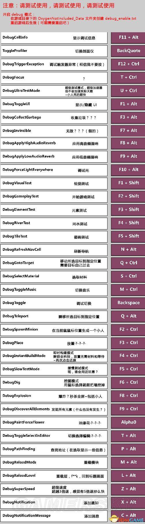 《缺氧》Debug模式开启及快捷键功能一览