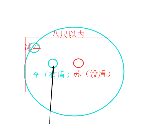 剑网三PVE长歌副本攻略 站位与输出