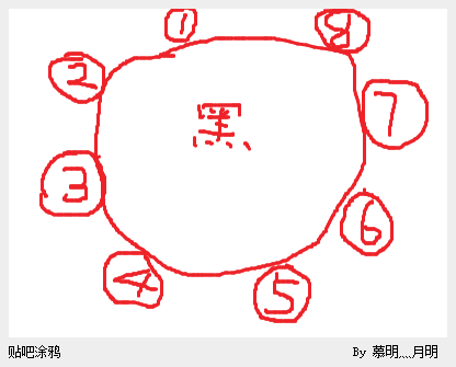 剑网3风骨霸刀冰心PVE 英雄双耀个人心得