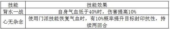 梦幻诛仙手游-1-18阶羽翼技能使用性分析