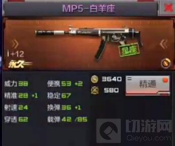 穿越火线：枪战王者-MP5白羊座厉害吗 全新星座武器属性揭秘