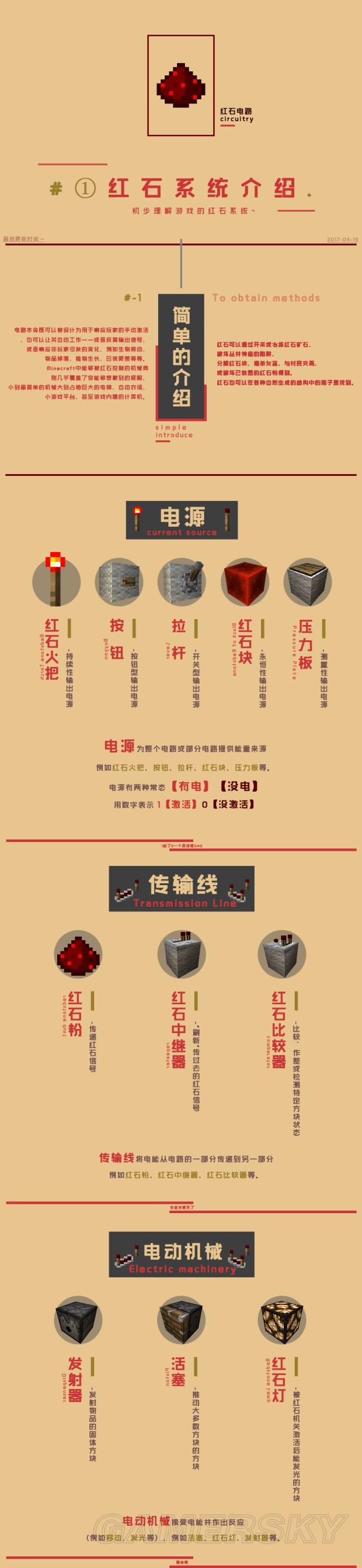 《我的世界》红石系统元件及特性图文介绍