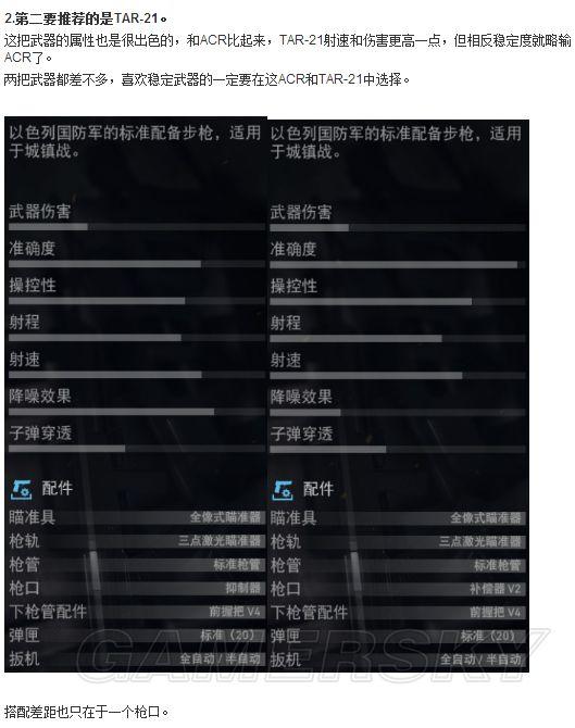 《幽灵行动荒野》武器配件属性详解及配件搭配分享