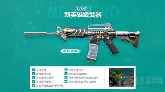 穿越火线：枪战王者-新武器M4A1游骑兵怎么样 武器技能详解