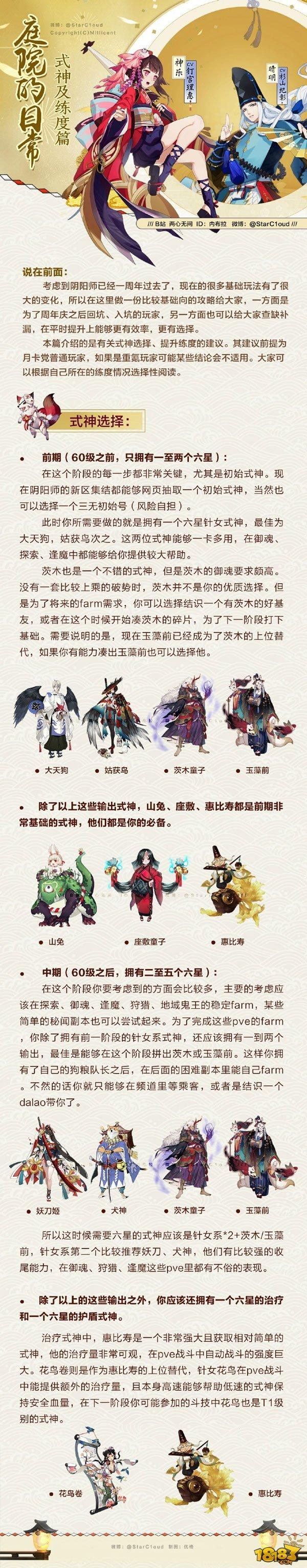 阴阳师-周年版6星式神培养推荐