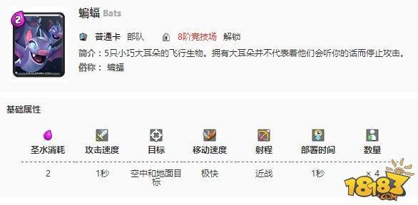 部落冲突:皇室战争-卡牌科普：解析蝙蝠卡牌功用