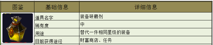 天空城：浩劫-装备研磨剂获取方式和用处