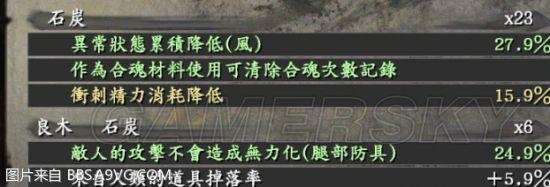 《仁王》DLC2义之继承者神宝及部分绿色词缀介绍