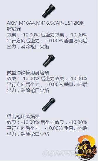 《绝地求生大逃杀》枪头作用及效果图文解析