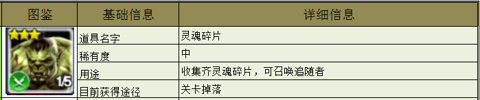 天空城：浩劫-常用物品获取攻略集锦 前方高能