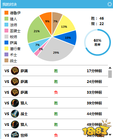 炉石传说-二王子随从贼68%胜率上传说 附卡组心得