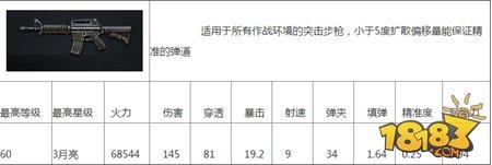 魂斗罗：归来-武器特性属性全攻略