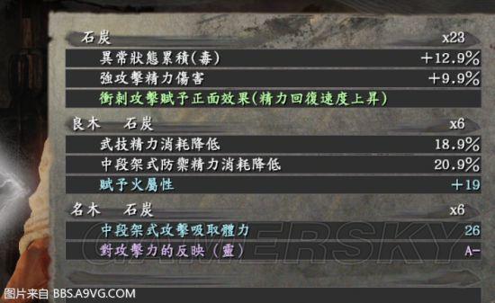 《仁王》DLC2义之继承者神宝及部分绿色词缀介绍