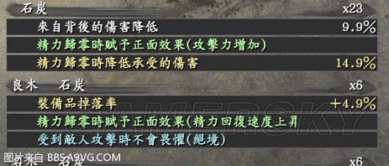 《仁王》DLC2义之继承者神宝及部分绿色词缀介绍