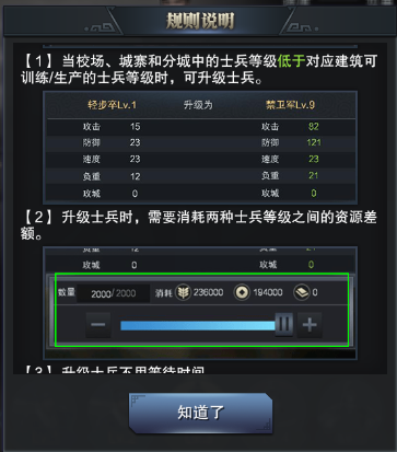 三国群英传霸王之业-士兵怎么升级