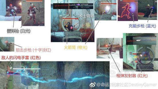 《命运2》PvP各高能武器区别分析