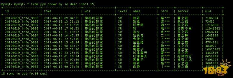 阴阳师-抽卡概率监控 240万条抽卡数据分析