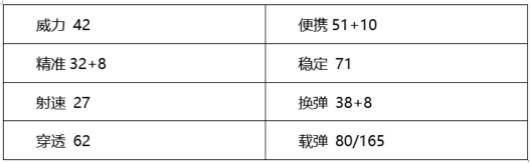 穿越火线：枪战王者-【火线情报局】团竞爆破生化挑战 寒霜烈龙无所不能