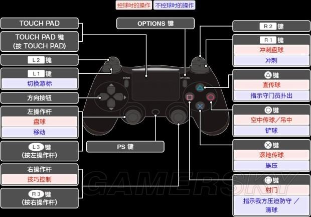 《实况足球2018》基础按键操作说明