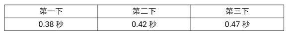 穿越火线：枪战王者-AK47黑武士厉害吗 黑武士能力全面评析