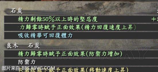 《仁王》DLC2义之继承者神宝及部分绿色词缀介绍