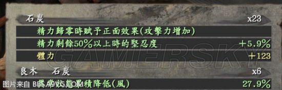 《仁王》DLC2义之继承者神宝及部分绿色词缀介绍