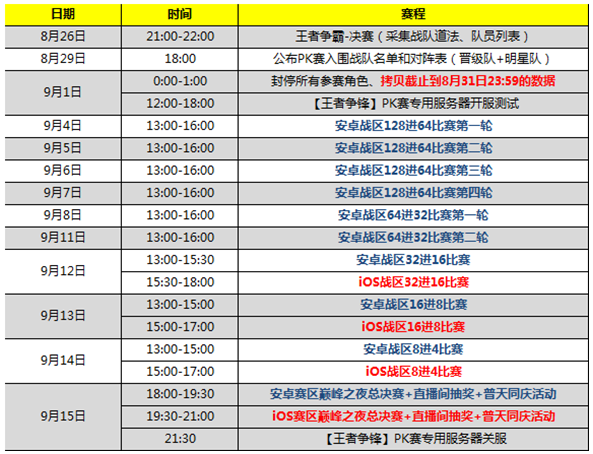 诛仙-第三届王者争锋全服赛介绍及规则