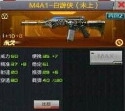 穿越火线：枪战王者-M4A1白游侠是否值得入手 白游侠分析