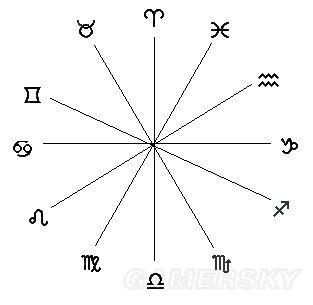 《最终幻想12》召唤兽大全 召唤兽属性、能力及召唤技图鉴资料_全召唤兽一览