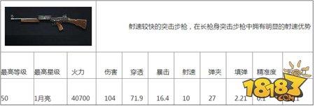 魂斗罗：归来-哪把枪好 武器属性解析