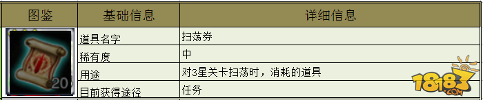 天空城：浩劫-常用物品获取攻略集锦 前方高能