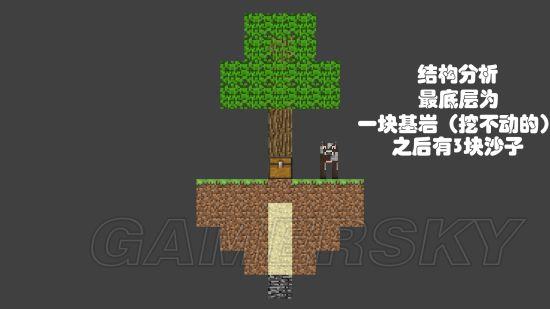 《我的世界》空岛生存图文攻略