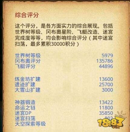 不思议迷宫-黄金罐阵营 黄金罐阵营选择推荐