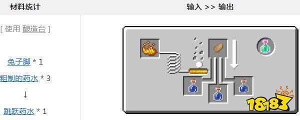 我的世界-跳跃药水是什么 跳跃药水制作流程分享