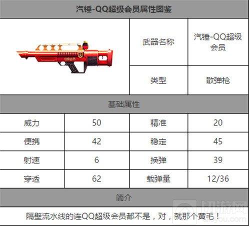 穿越火线：枪战王者-汽锤QQ超级会员怎么样 汽锤属性图鉴