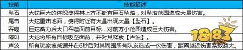 蜀门手游-千蛇窟怎么打 战巨蟒龙虬千蛇窟副本攻略