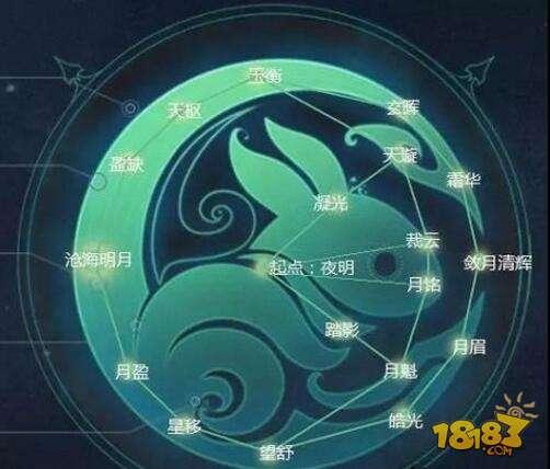 梦幻西游-了解月宫经脉系统 有19个需要你了解