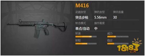 绝地求生:全军出击-M416与SCAR-L枪械分析