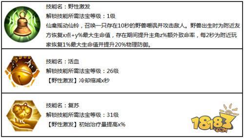 蜀门手游-仙禽双流派详解攻略分享