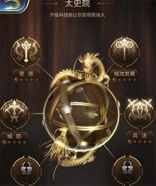 乱世王者-科技大法助你战无不胜 烧脑科技大全