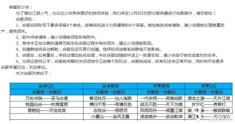 天龙八部手游-11月8日服务器合服公告