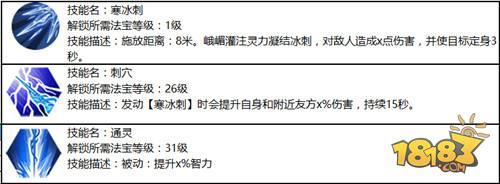 蜀门手游-峨嵋双流派介绍 峨嵋双流派介绍分享