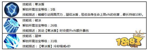 蜀门手游-峨嵋双流派介绍 峨嵋双流派介绍分享