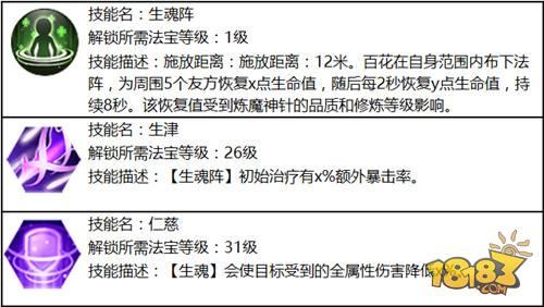 蜀门手游-百花双流派 百花双流派详解攻略分享