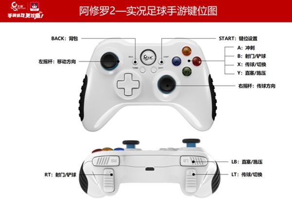 实况足球手游手柄攻略，用好这四个操作，你就是C罗！