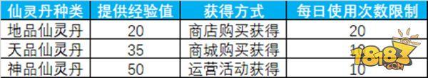 蜀门手游-战斗得力小助手 仙灵攻略详解