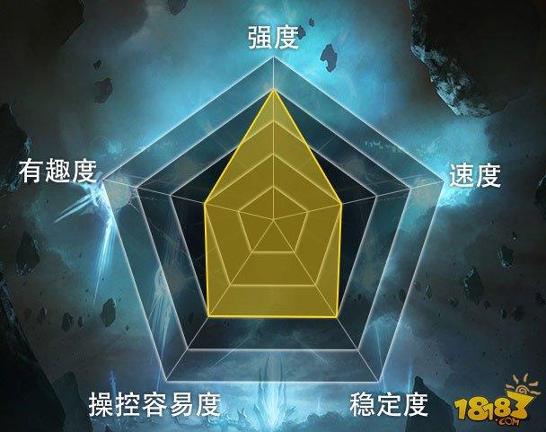 影之诗-对原初龙75％胜率 魔仆扭蛋死卡组