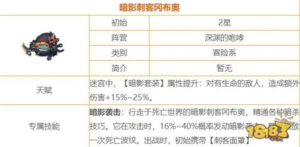 不思议迷宫-暗影刺客冈布奥在哪 暗影刺客冈布奥属性