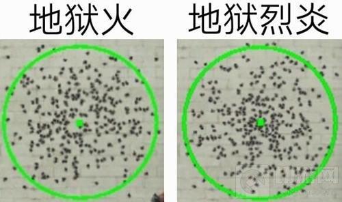 穿越火线：枪战王者-地狱火与地狱烈炎性能对比 哪个更好用