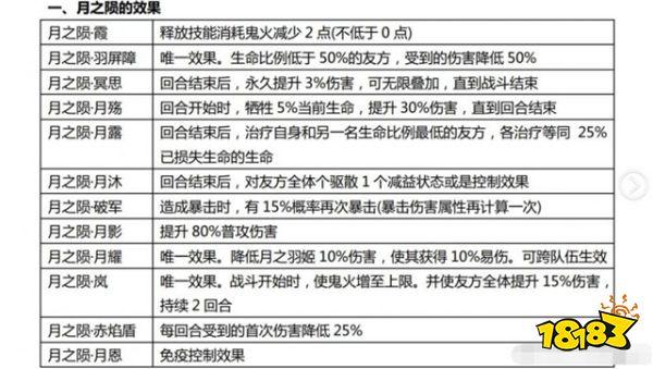 阴阳师-虚假之月阵容搭配 冷门式神成功翻身